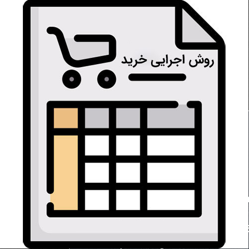 بهترین روش اجرایی خرید کالا