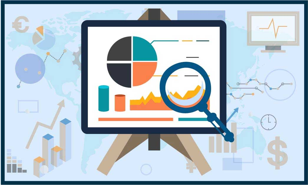 اصول مهم در روش اجرایی خرید کالا و خدمات